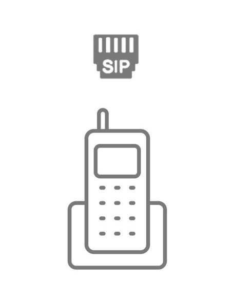 Téléphone IP sans fil (SIP)