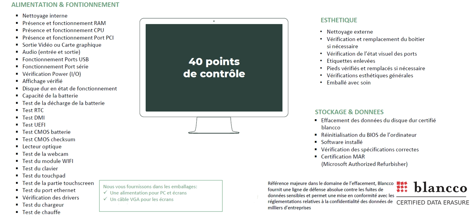 process reconditionnement