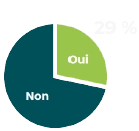 engagement rse secteur public